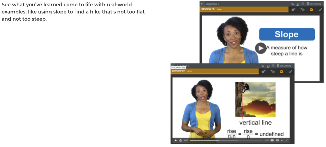 Review It Tutorials