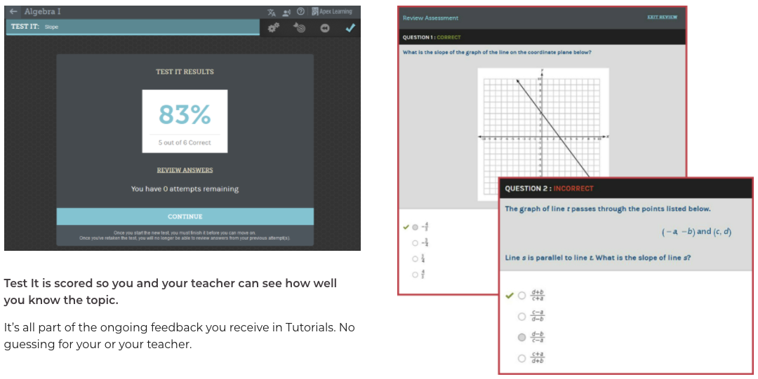 Test it Apex Tutorials